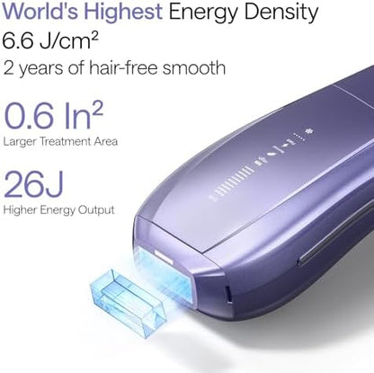 Ulike Laser Hair Removal, Air 10 IPL Hair Removal for Women and Men, 65F Ice-Cooling Contact, Dual Lights, Skin Sensor & SHR Mode* for Nearly Painless, Effective & Long-Lasting Hair Removal from Home