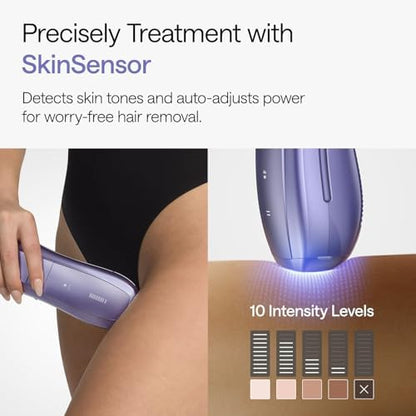 Ulike Laser Hair Removal, Air 10 IPL Hair Removal for Women and Men, 65F Ice-Cooling Contact, Dual Lights, Skin Sensor & SHR Mode* for Nearly Painless, Effective & Long-Lasting Hair Removal from Home