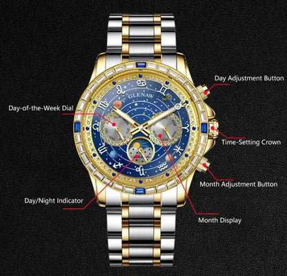 2026 Glenaw New High-End Business Luxury Automatic Mechanical Watch with 12 Zodiac Dial, Gem-Set Steel Case